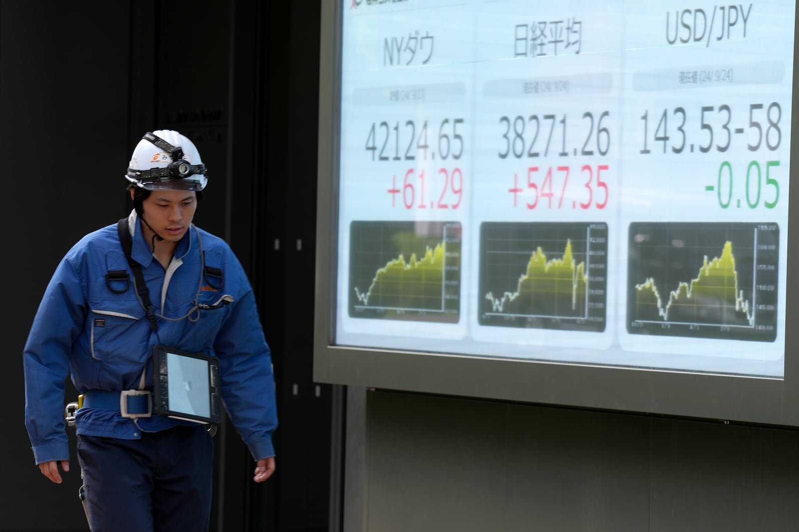 A person walks in front of an electronic stock board showing New York Dow, Japan's Nikkei indexes and U.S. dollar/Japanese yen exchange rate at a securities firm Tuesday, Sept. 24, 2024, in Tokyo. (AP Photo/Eugene Hoshiko)