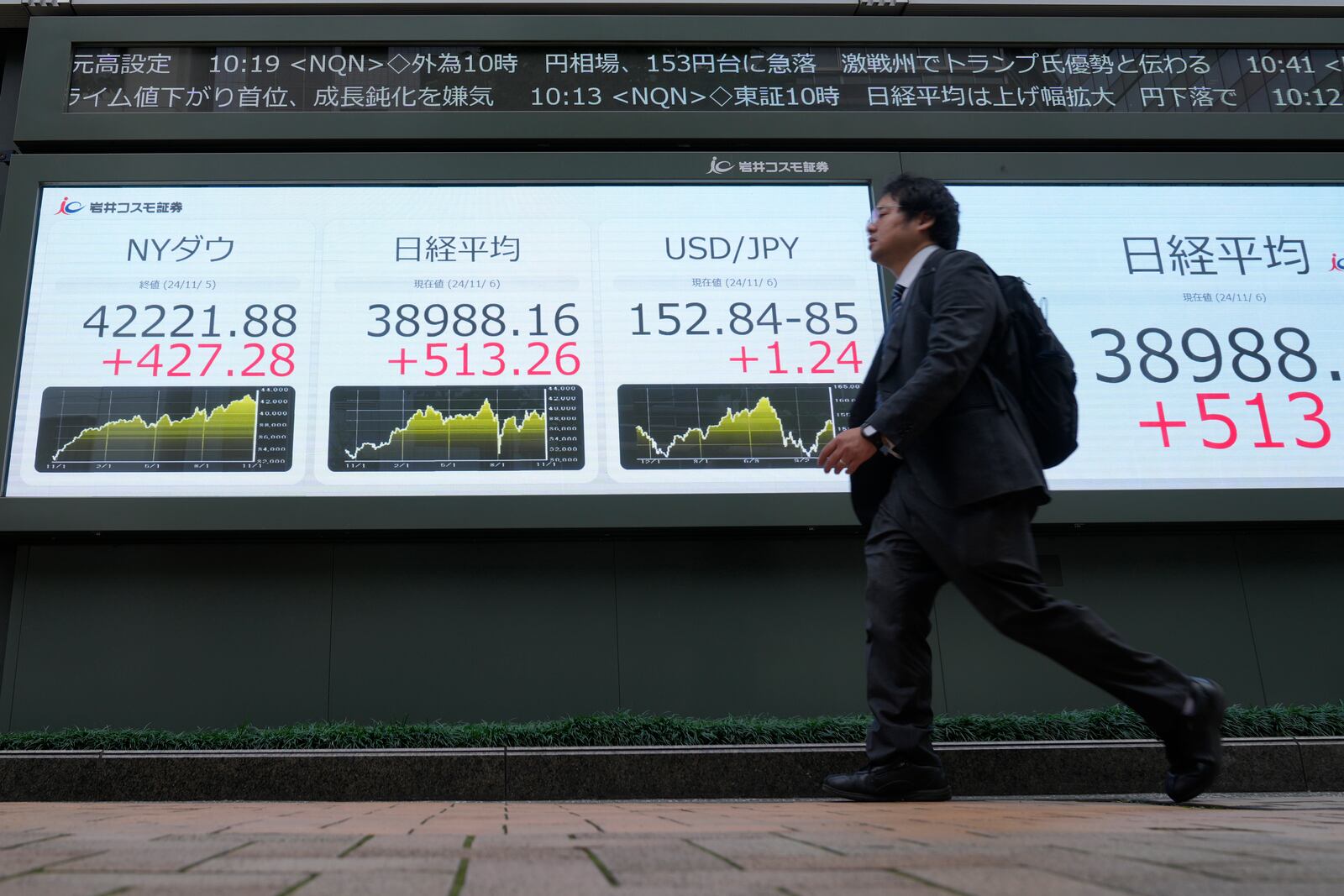 A man walks past an electronic stock board showing Japan's Nikkei 225 index, second left, at a securities firm Wednesday, Nov. 6, 2024 in Tokyo.(AP Photo/Shuji Kajiyama)