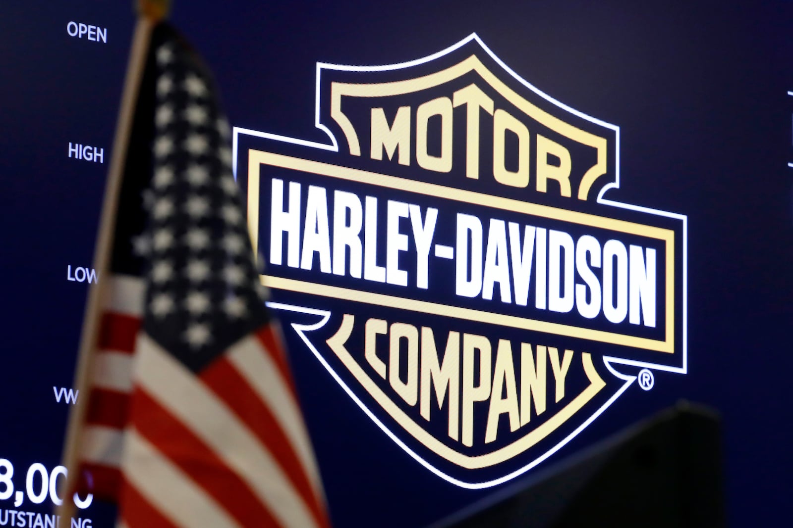 FILE - The logo for Harley-Davidson appears above a trading post on the floor of the New York Stock Exchange, March 3, 2020. (AP Photo/Richard Drew, File)