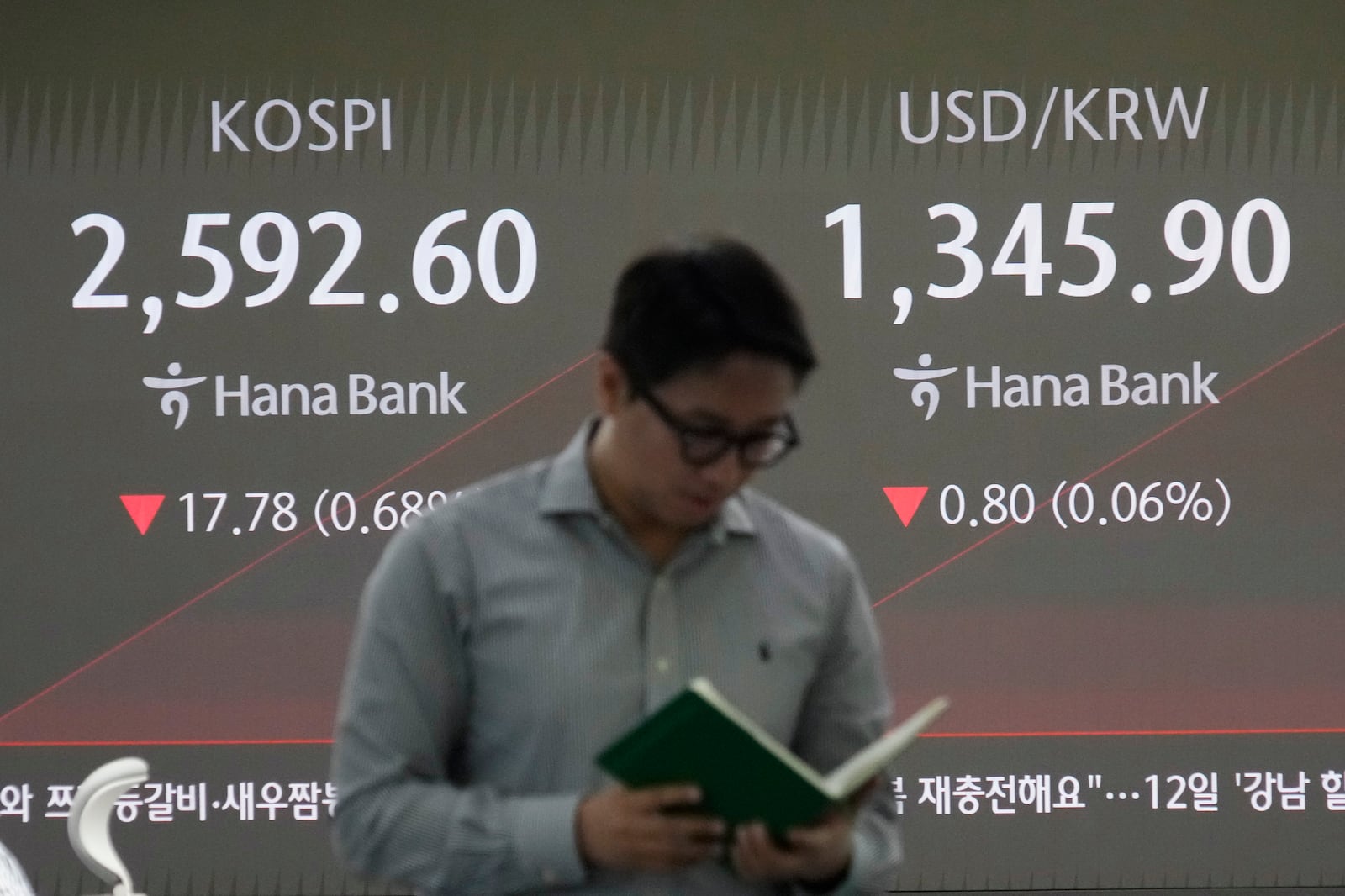 A currency trader passes by a screen showing the Korea Composite Stock Price Index (KOSPI), left, and the foreign exchange rate between U.S. dollar and South Korean won at the foreign exchange dealing room of the KEB Hana Bank headquarters in Seoul, South Korea, Tuesday, Oct. 8, 2024. (AP Photo/Ahn Young-joon)