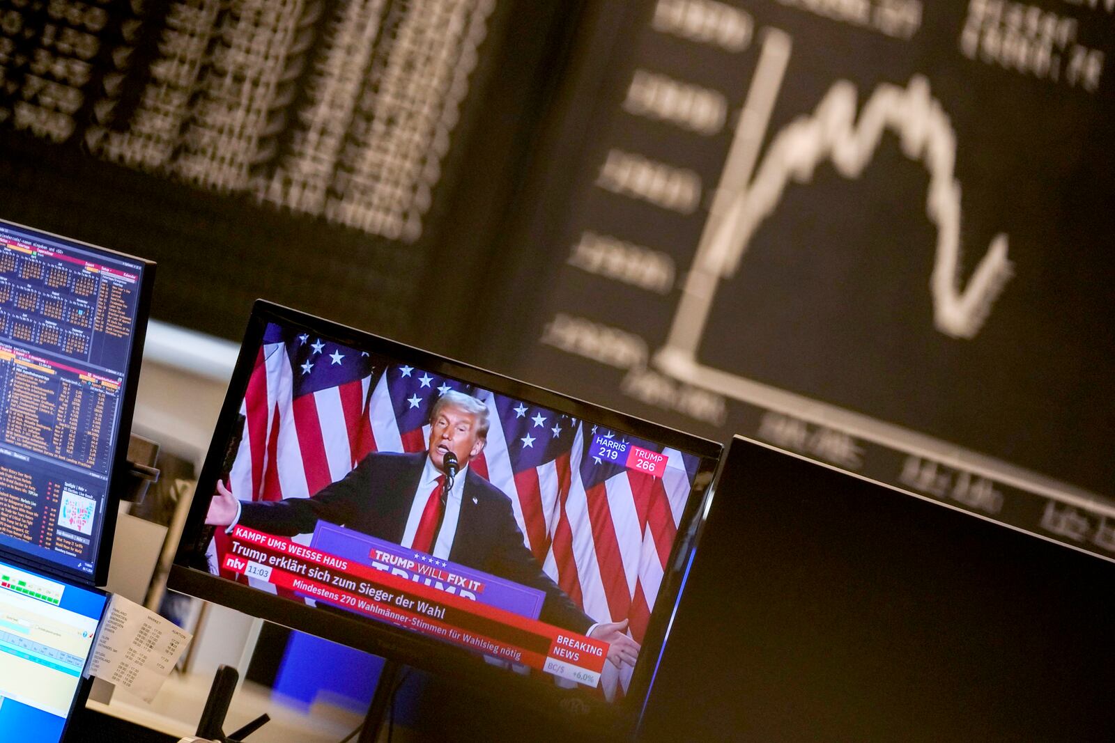 Donald Trump appears on a television screen at the stock market in Frankfurt, Germany, Wednesday, Nov. 6, 2024. (AP Photo/Michael Probst)