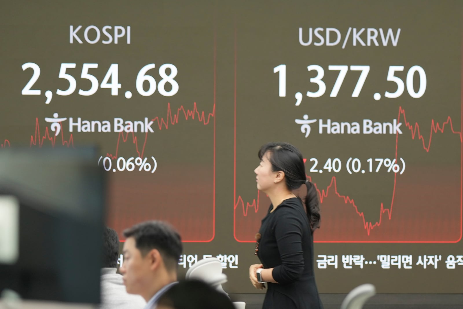 A currency trader walks by the screen showing the Korea Composite Stock Price Index (KOSPI), left, and the foreign exchange rate between U.S. dollar and South Korean won at a foreign exchange dealing room in Seoul, South Korea, Friday, Nov. 1, 2024. (AP Photo/Lee Jin-man)