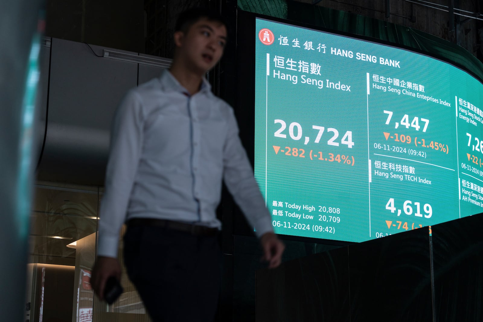 A person walks past an electronic screen displaying the Hang Seng Index on the U.S. presidential election day in Hong Kong, Wednesday, Nov. 6, 2024. (AP Photo/Chan Long Hei)