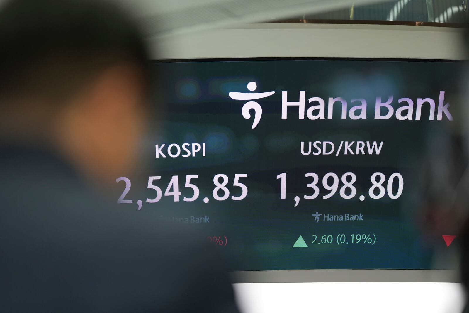 A tv cameraman films the screens showing the Korea Composite Stock Price Index (KOSPI), left, and the foreign exchange rate between U.S. dollar and South Korean won at a foreign exchange dealing room in Seoul, South Korea, Thursday, Nov. 7, 2024. (AP Photo/Lee Jin-man)