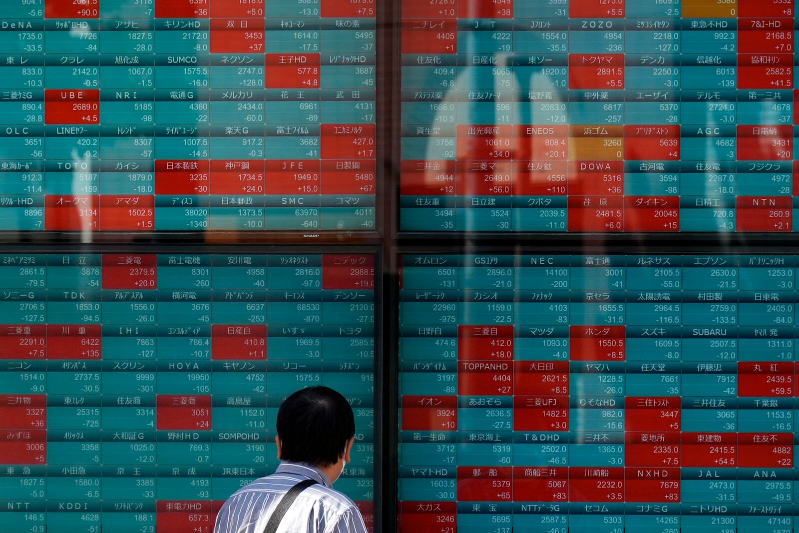 A person looks at an electronic stock board showing Japan's Nikkei index at a securities firm Wednesday, Oct. 2, 2024, in Tokyo. (AP Photo/Eugene Hoshiko)